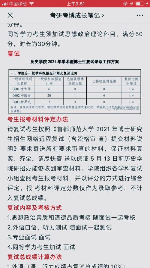 首师大心理学院考博真题考什么？-图3