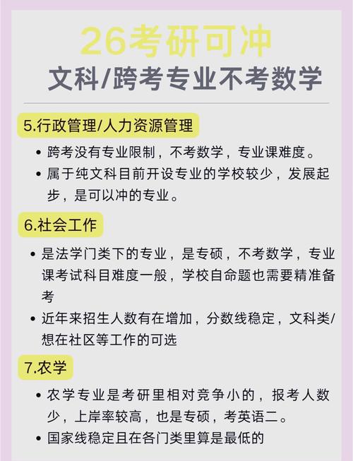 哪些考研专业不考数学？-图2