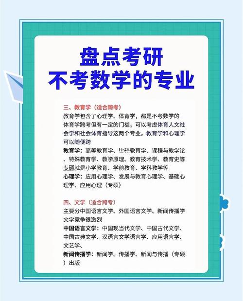 哪些考研专业不考数学？-图3