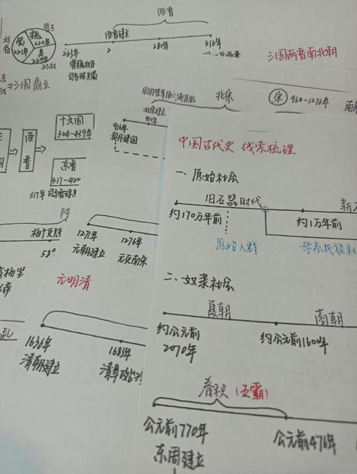 北大历史学考博比例为何如此之低？-图3
