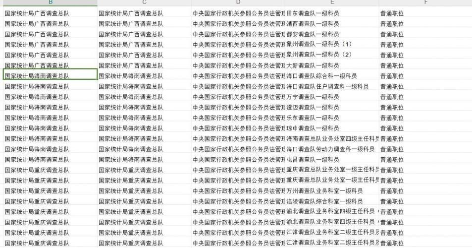 2025国考聊城职位表何时发布？-图3