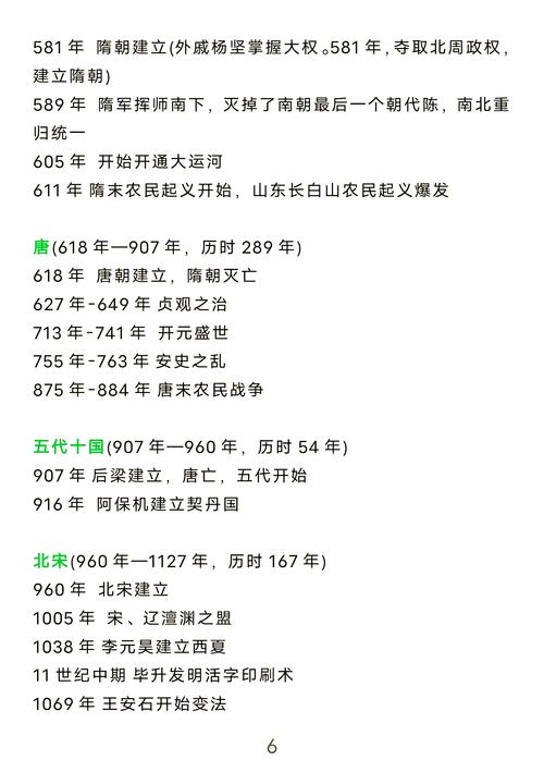 云南大学中国古代史考博如何备考？-图2