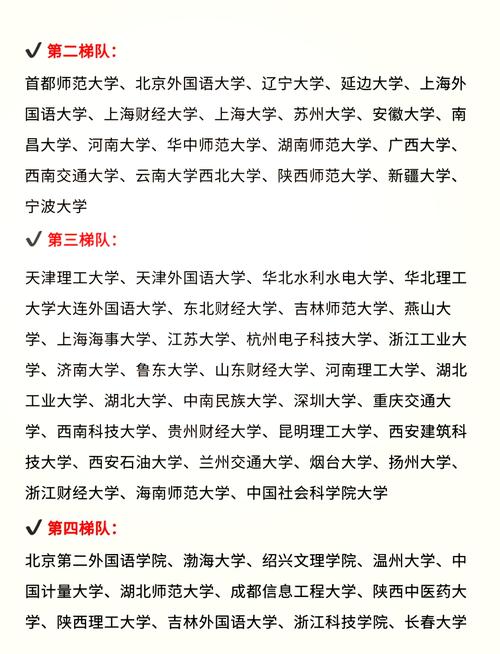 教育学311考研学校排名怎么选？-图3