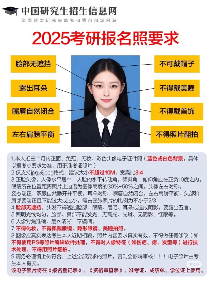 考研现场确认需带哪些证件？-图2