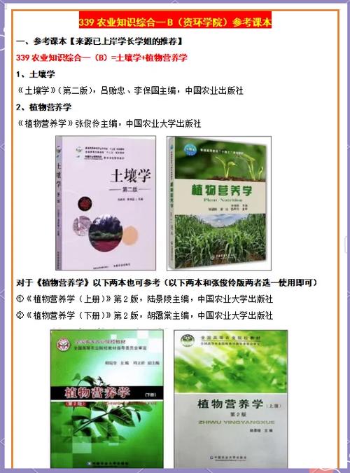 中国农业大学考博参考书有哪些？-图2