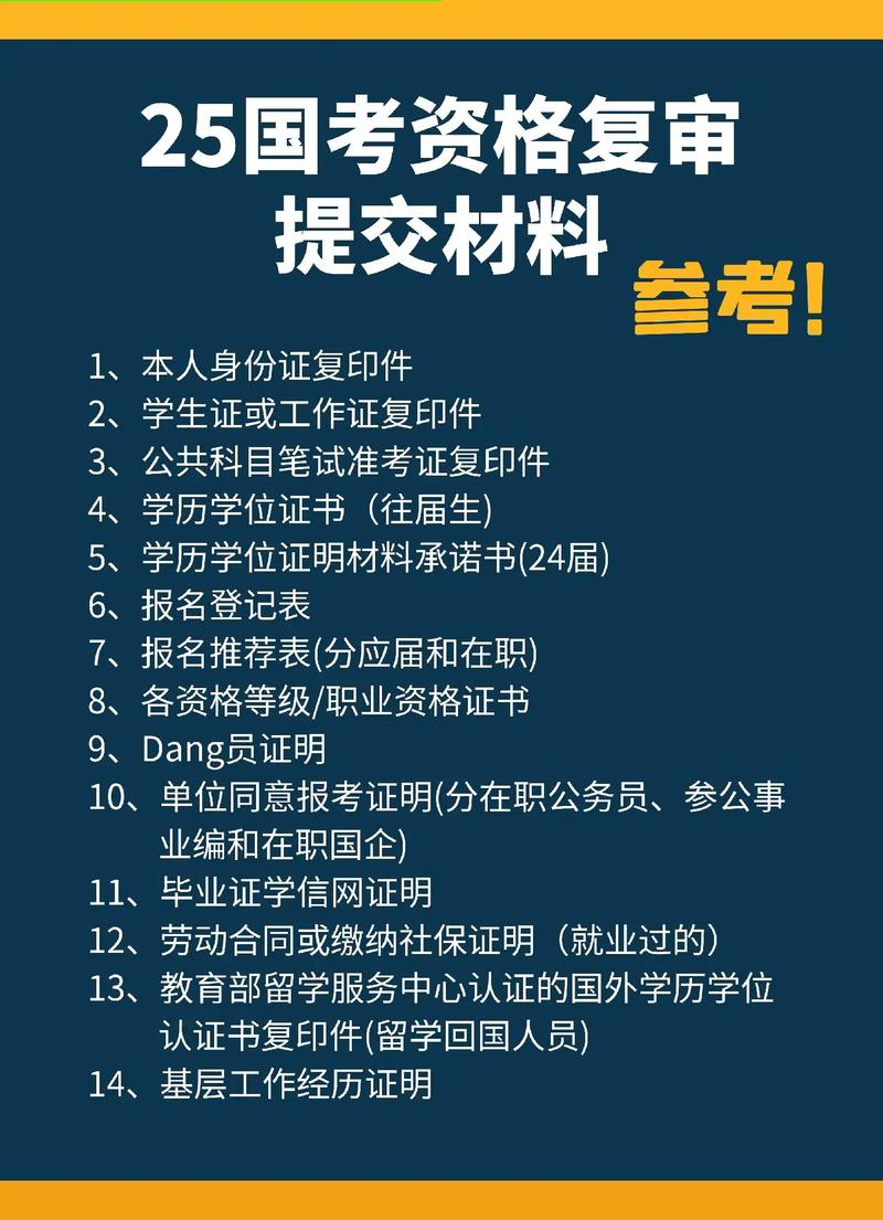 2025国考资格复审需准备哪些材料？-图1