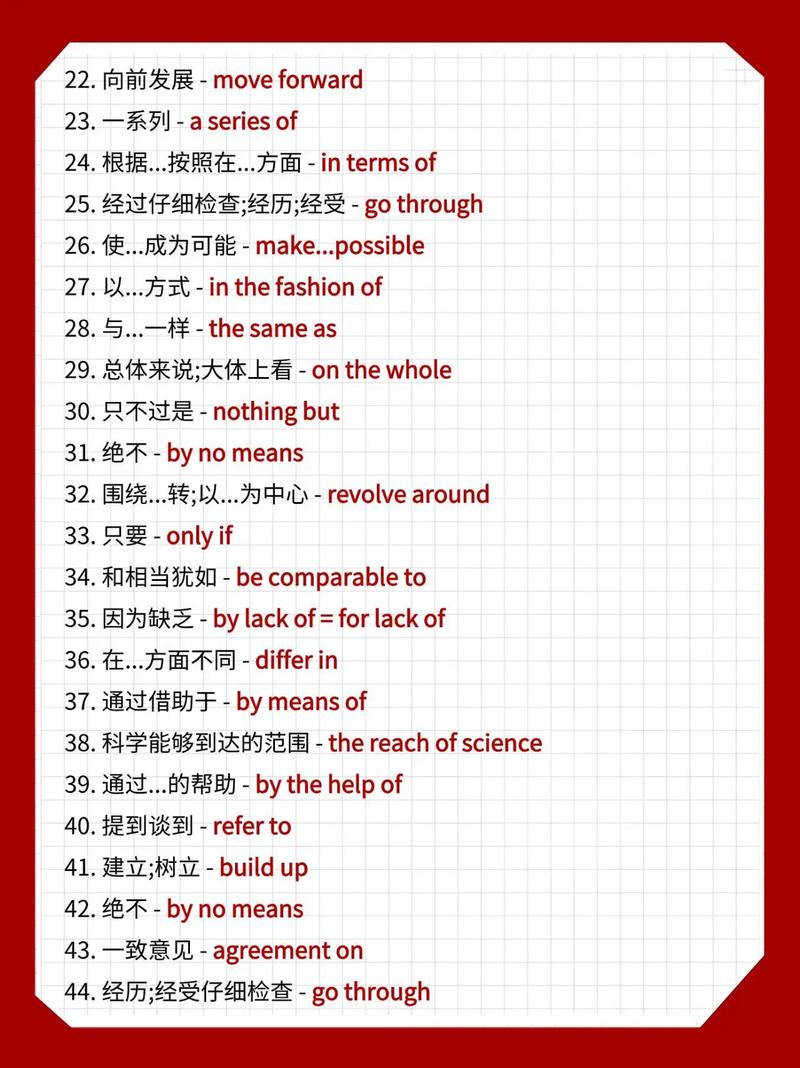 2025考研英语一翻译考什么？-图3