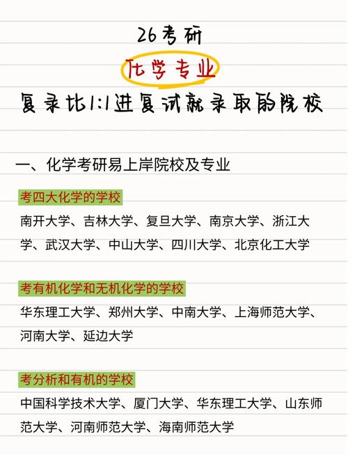 化学考研院校排名怎么选？-图3