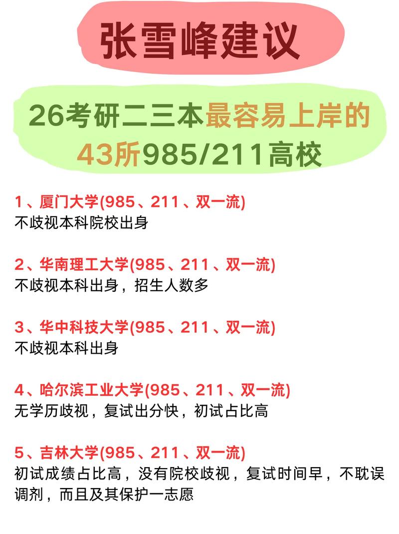 最容易考研的985院校是哪所？-图3