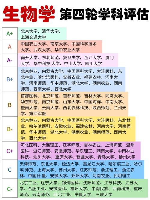 最容易考研的985院校是哪所？-图2