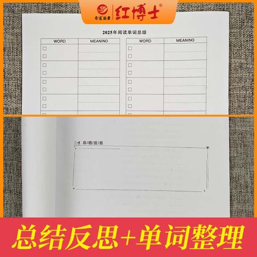 2006年考研英语一翻译题难点解析？-图2