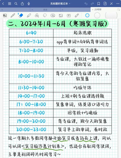 上海考研地点如何安排？-图3