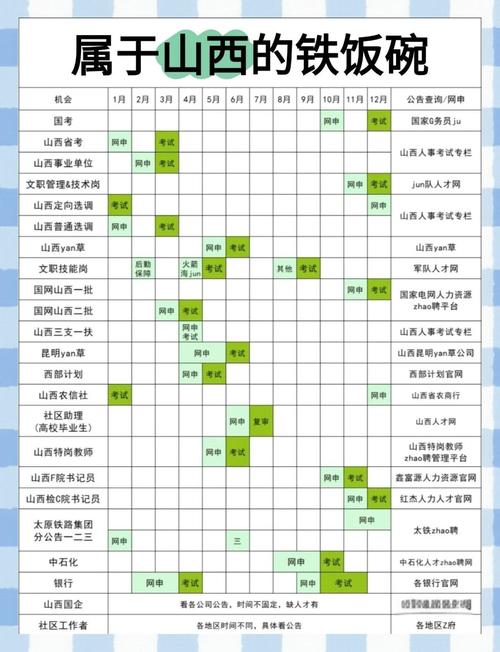 2025国考省考时间何时公布？-图1