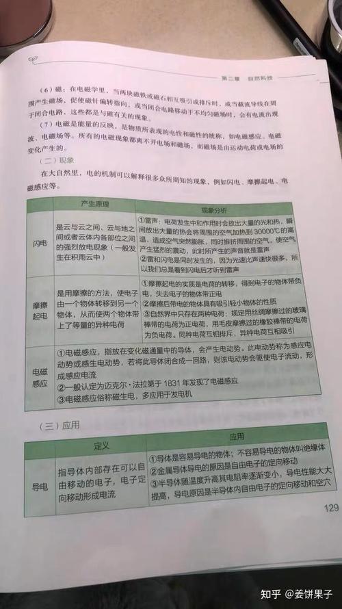 2010国考地市级行测有何特点？-图1