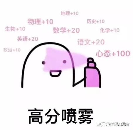 山东大学金融学考博真题难度如何？-图3