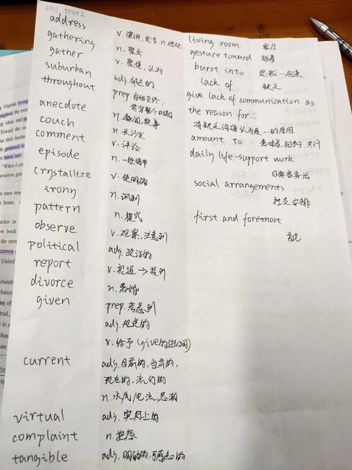 2010考研英语二难度究竟如何？-图1