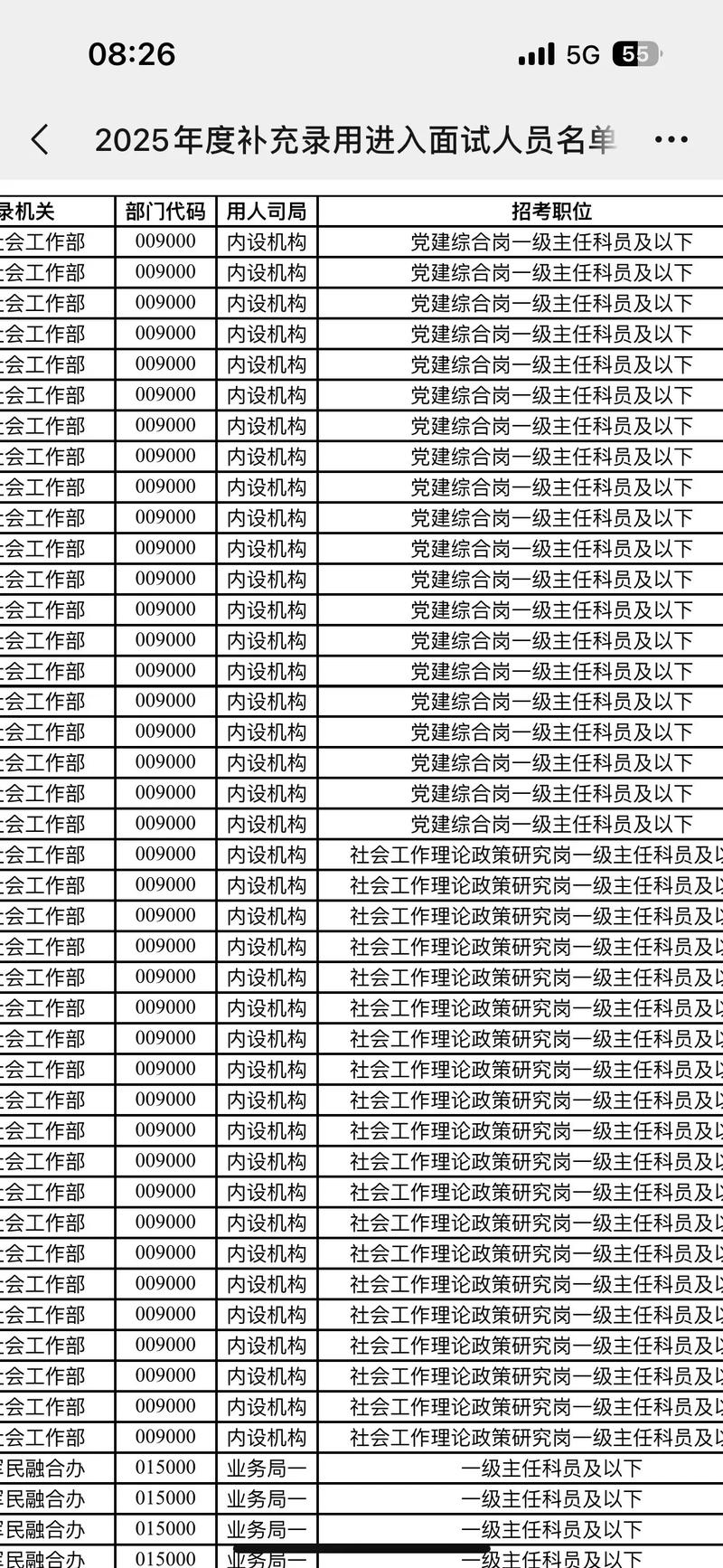 2025国考补录何时开始？有哪些岗位可选？-图2