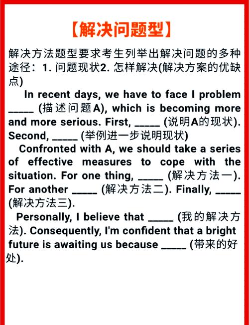 何凯文考研作文模板哪里找？-图3