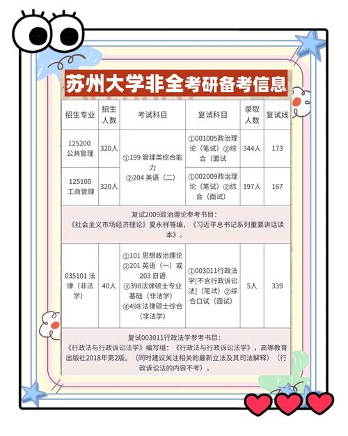 苏州考研培训机构前十怎么选？-图3