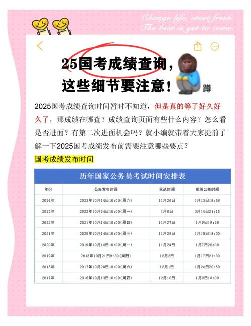 2025国考笔试几时出？成绩何时可查？-图2