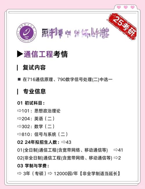 电子信息工程考研科目有哪些？-图2