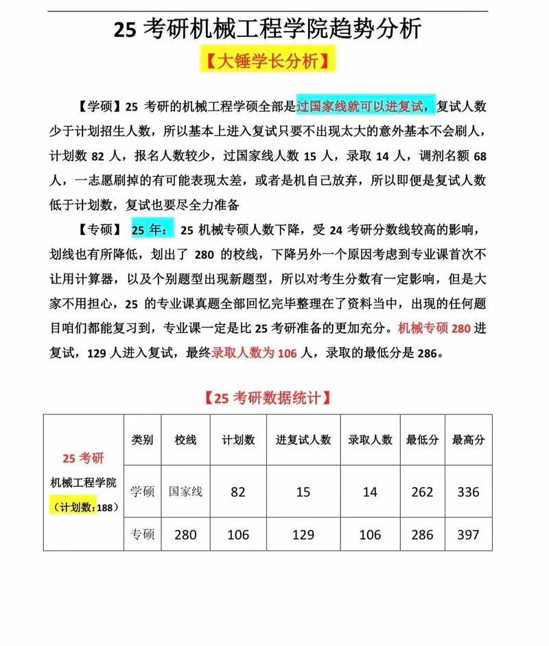 大连交大车辆工程考研难不难？-图3