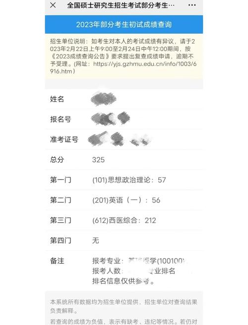 广东医科大学研究生考博条件是什么？-图3
