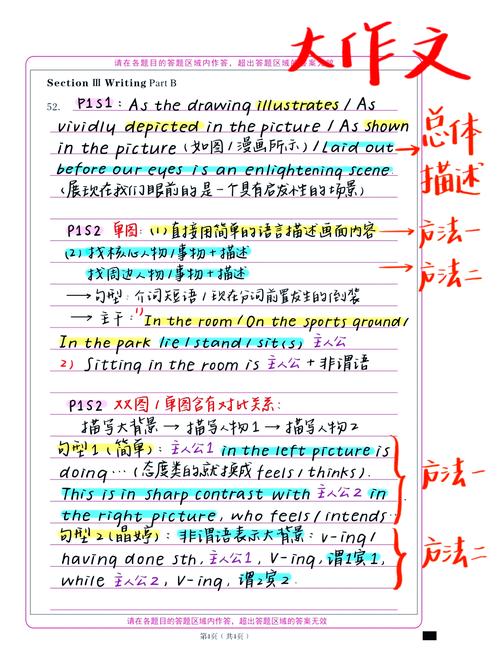 2010年考研英语一作文主题是什么？-图3