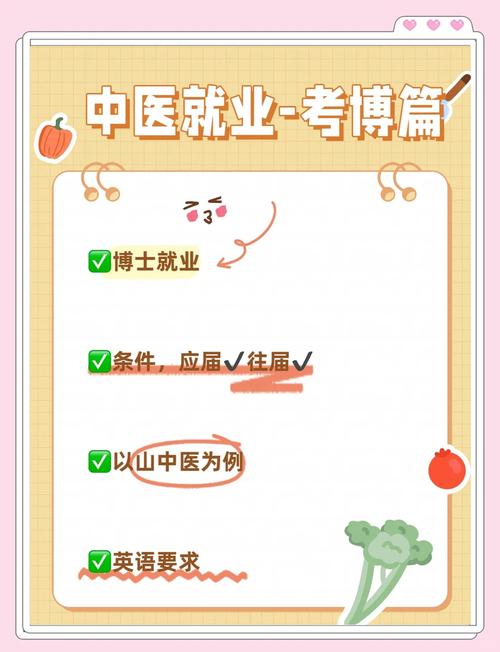 江苏省中医药研究院考博怎么准备？-图1