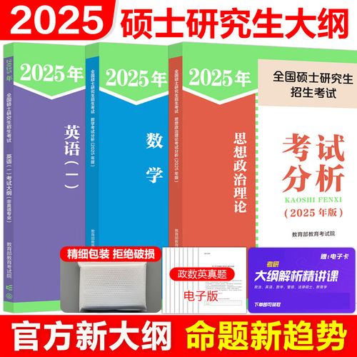 2025西医综合考研大纲有何变动？-图1
