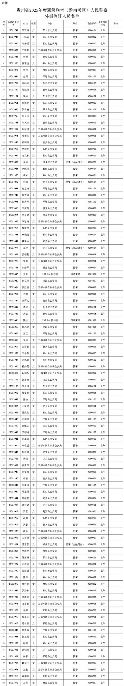 贵州2025国考职位表何时发布？-图3