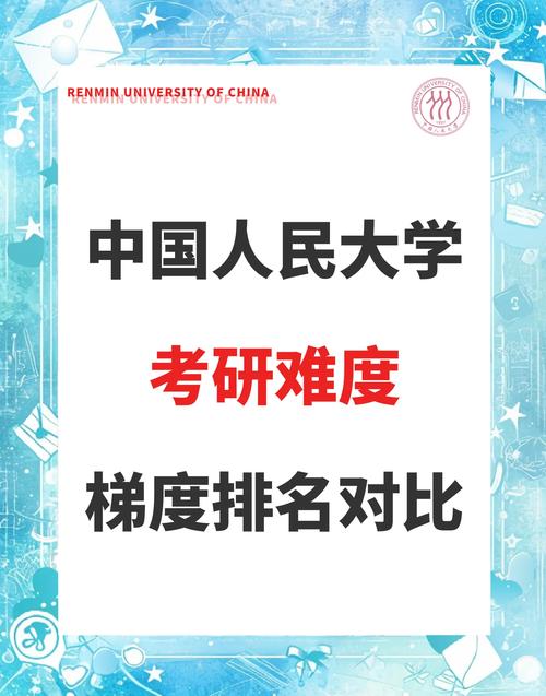 人大行政管理考研怎么准备？-图2