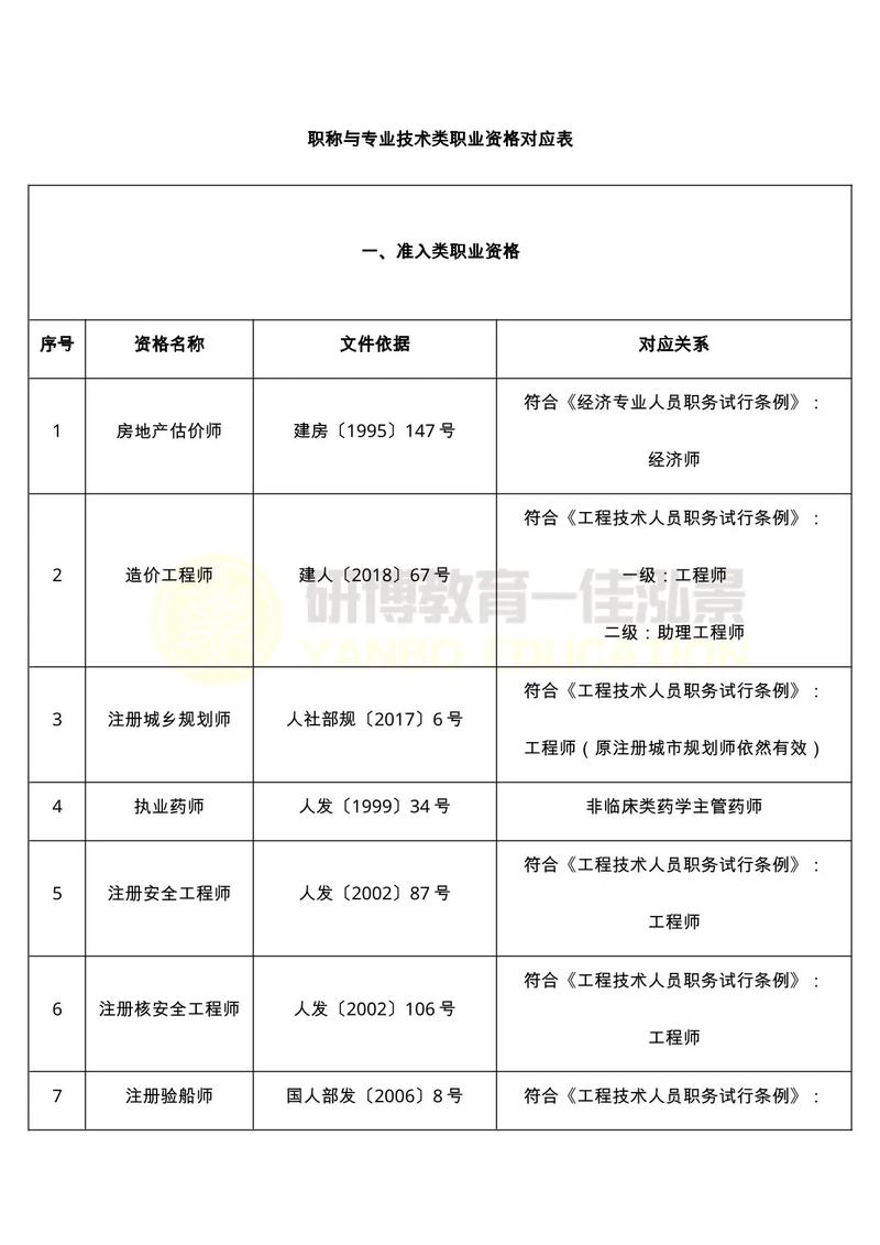 2025广西国考职位表何时发布？-图3