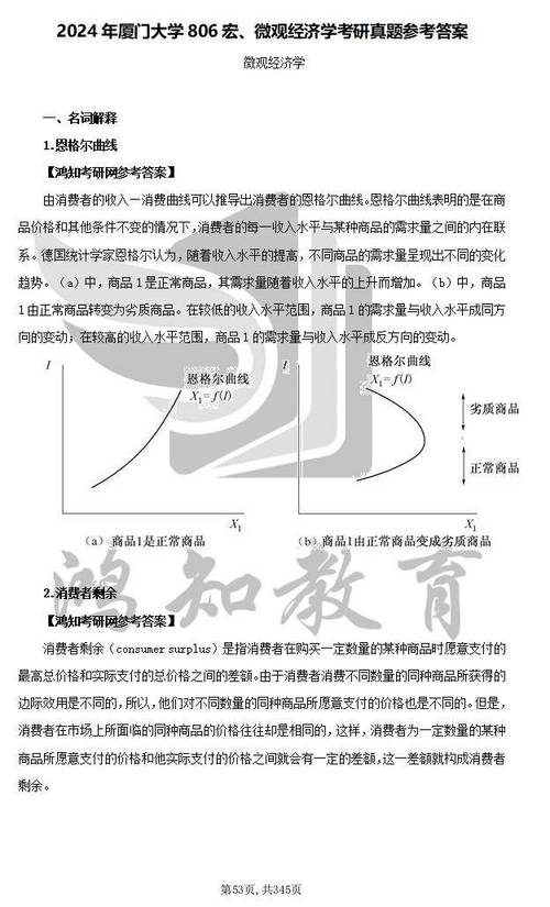 厦门大学历史学考博真题难度如何？-图2