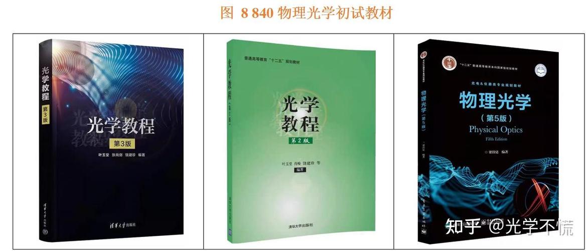 电子科技大学光学工程考研-图3