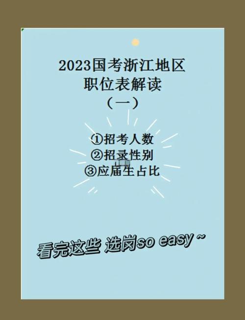 2025浙江国考职位表何时发布？-图3