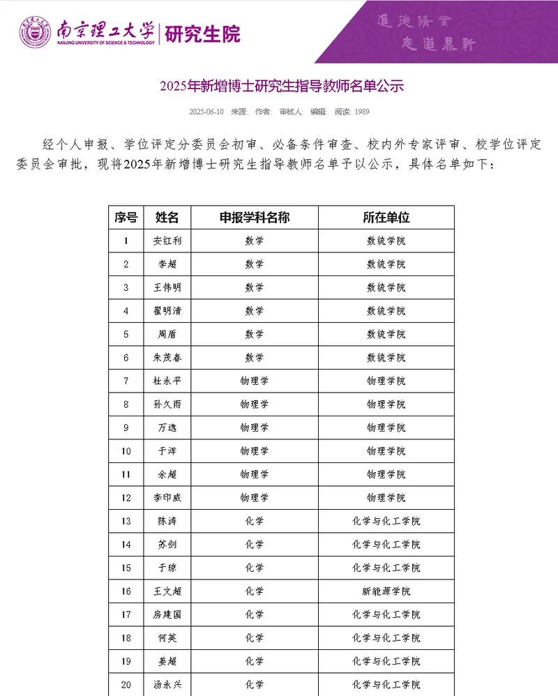 南京理工大学考博经历有哪些关键点？-图2