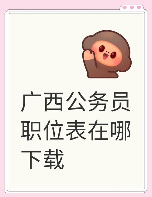 2025国考广西职位表何时发布？-图3