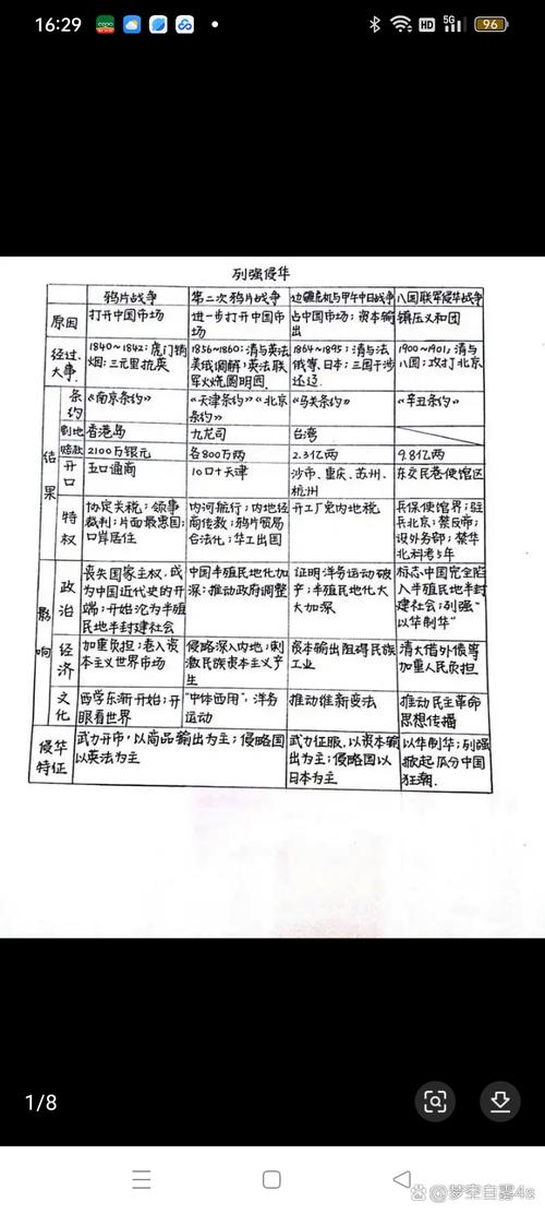 近现代史考博排名哪家强？-图2