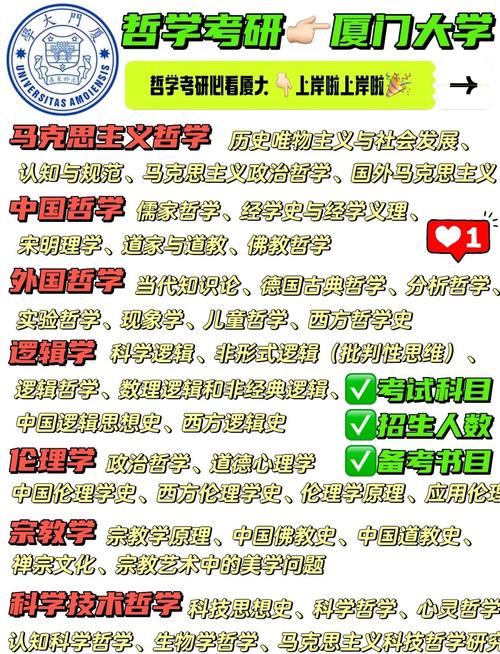 厦门大学考博政治经济学怎么备考？-图2