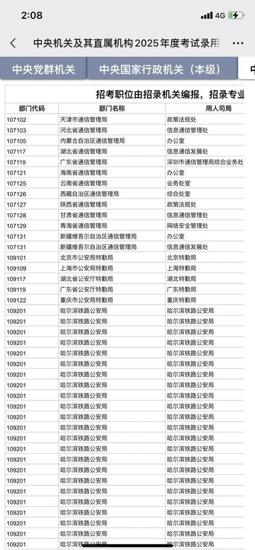 2025国考海南职位表何时发布？-图2