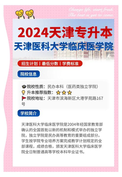天津医科大学内科学考博有何备考重点？-图3