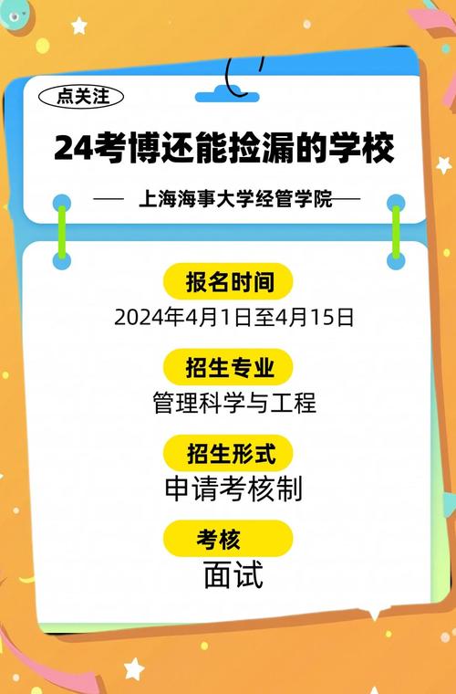 上交管理科学与工程考博-图3