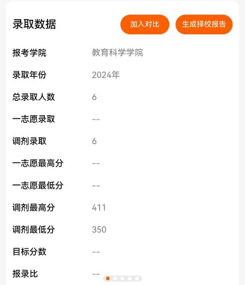 牡丹江师范学院考研分数线是多少？-图1