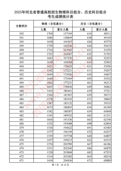 2025国考分数线何时公布？多少分能进面？-图3