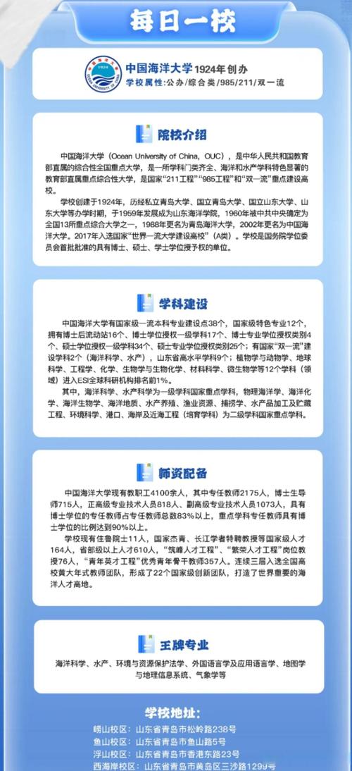 中国海洋大学气象学考博有何关键点？-图1