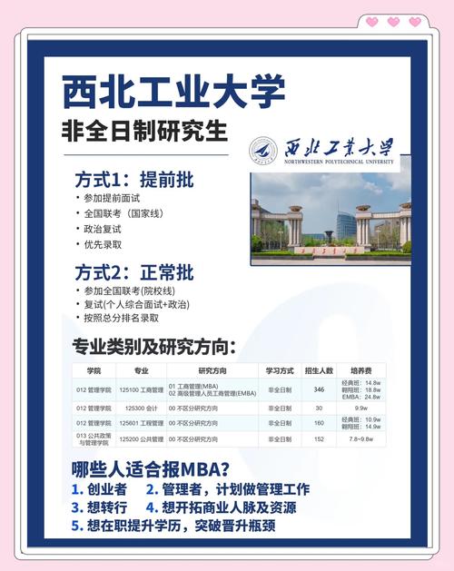 西北工业大学考研参考书目有哪些？-图1