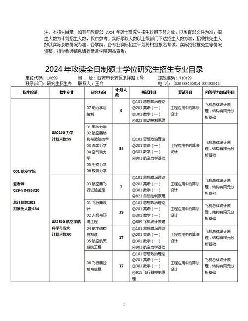 西北工业大学考研参考书目有哪些？-图2