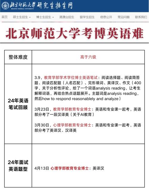 北师大近代史考博难不难？如何准备？-图3