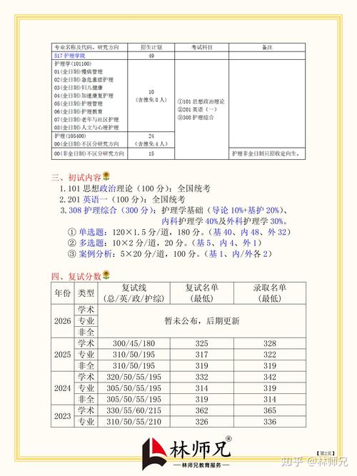 华中科大考研专业目录今年有啥变化？-图3